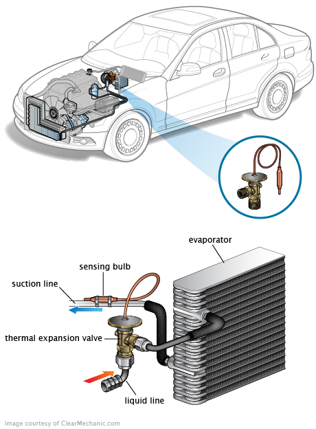 See B3697 repair manual